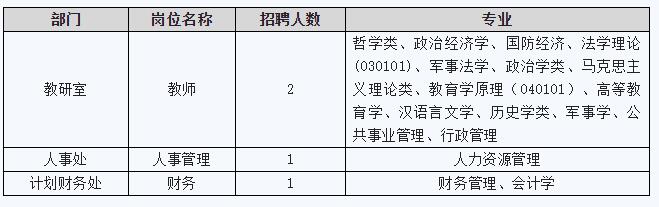 杭州事业编报名人数揭秘，公布背后的原因与影响