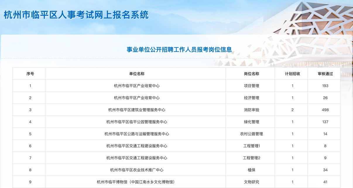 杭州事业单位报名入口指南
