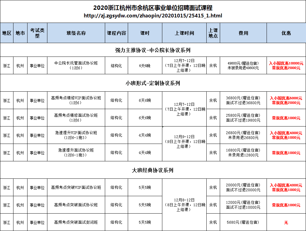 杭州事业编招聘考试网，一站式服务平台助力考生职业发展