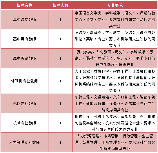 2024年12月30日 第6页