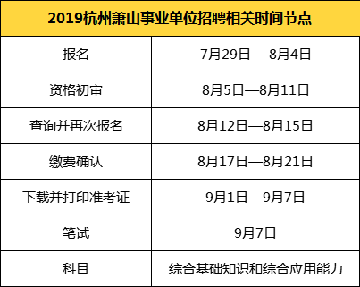 杭州萧山事业编公示，公开透明与公平公正的双向奔赴之路