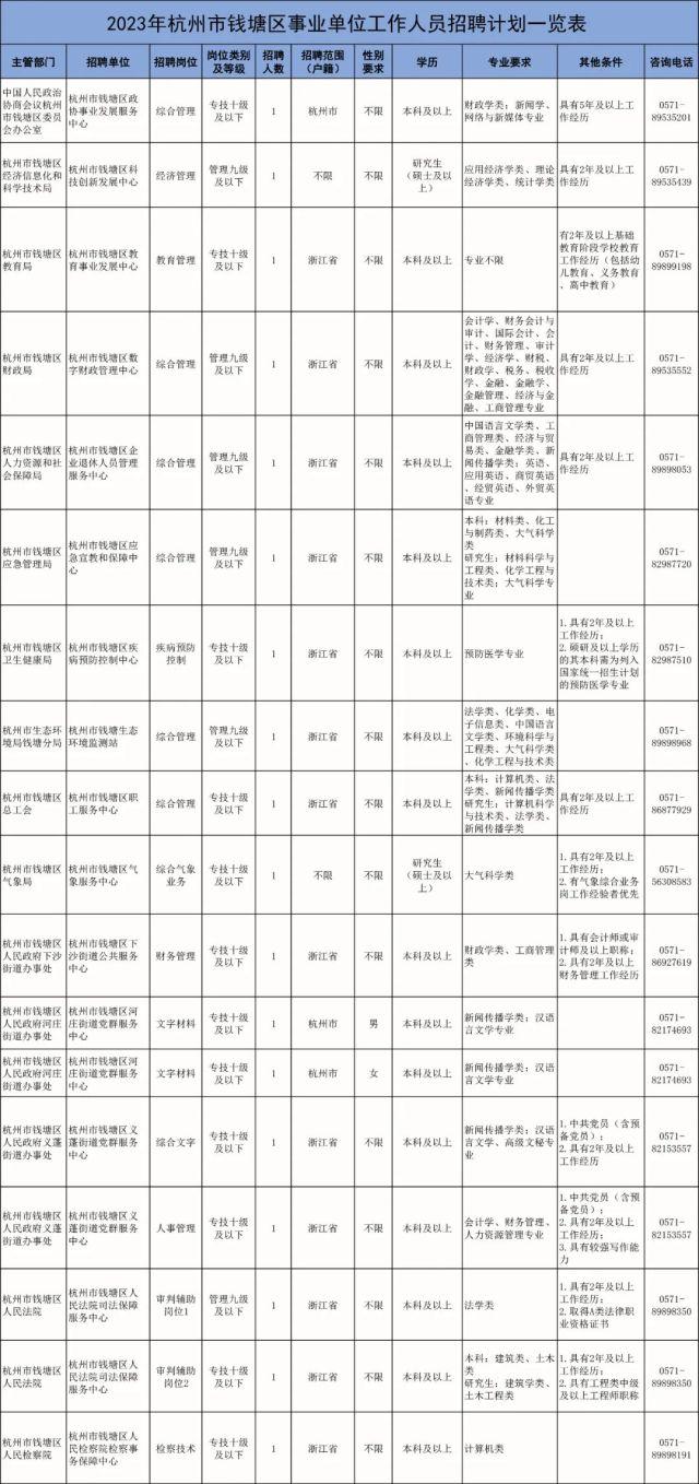 杭州事业编制教师招聘，机遇与挑战同在