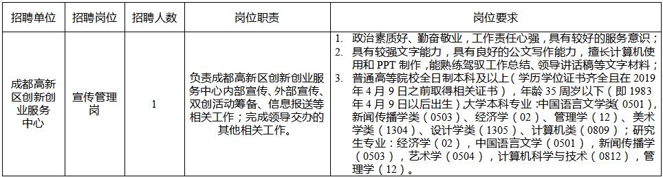 成都市最新编制招聘信息获取攻略，轻松查看最新编制职位信息