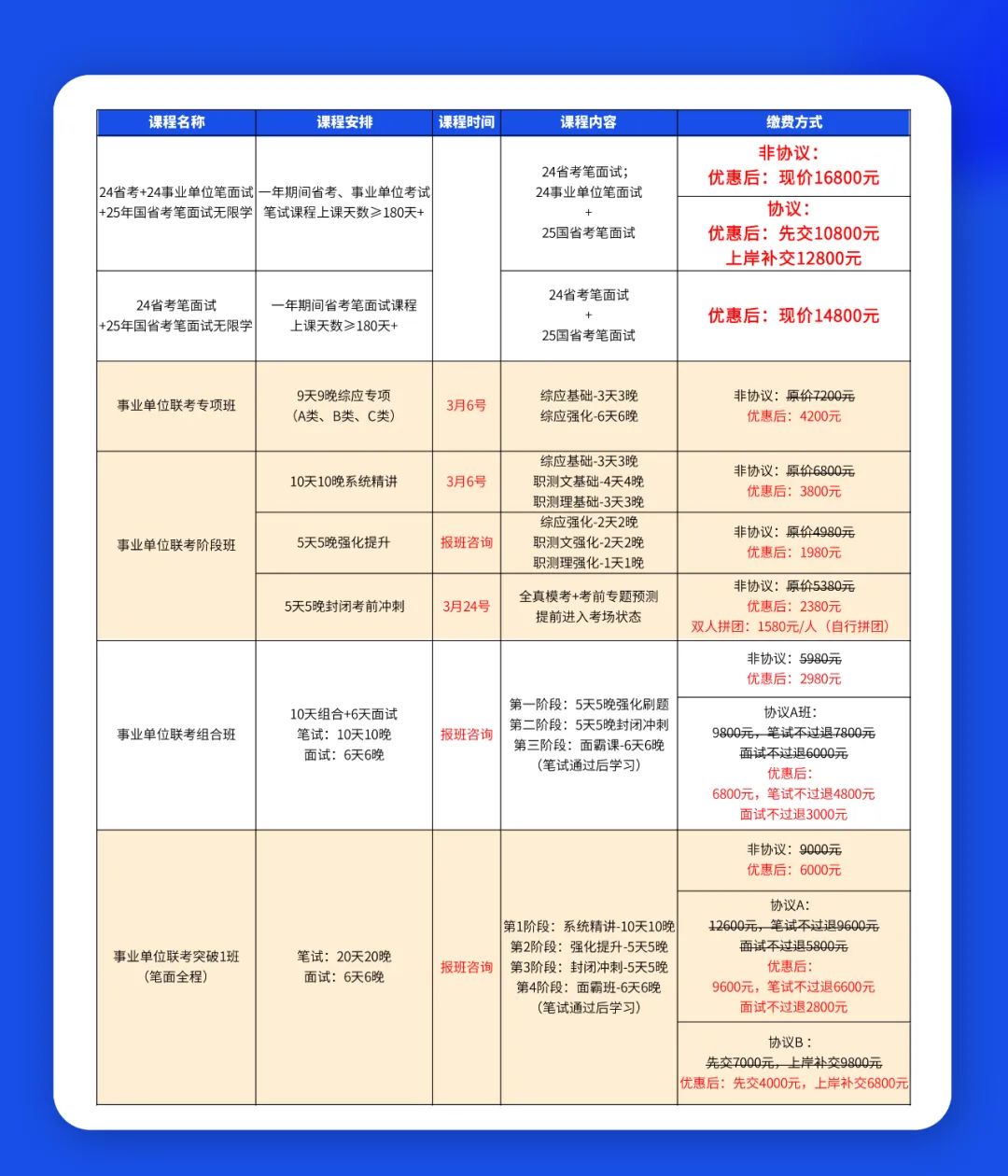 浏阳事业编2024年报名指南及注意事项