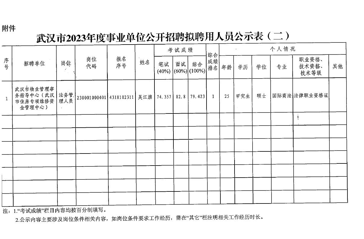 2024年12月31日 第11页