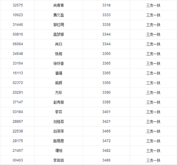 2024年12月31日 第10页