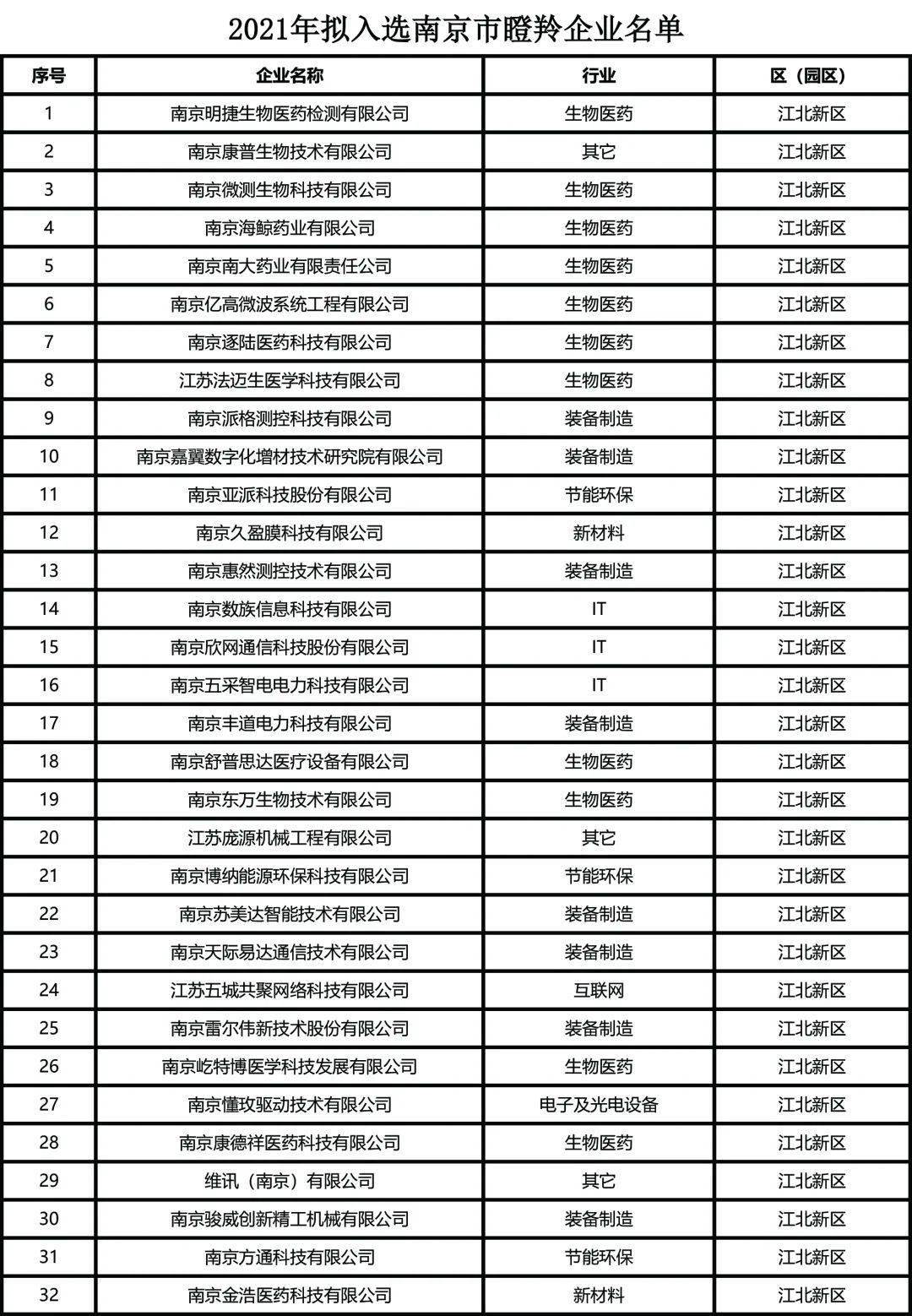 2024年12月31日 第4页