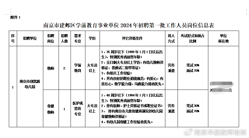 南京公务员职位表2024官网，开启公务员报考新篇章