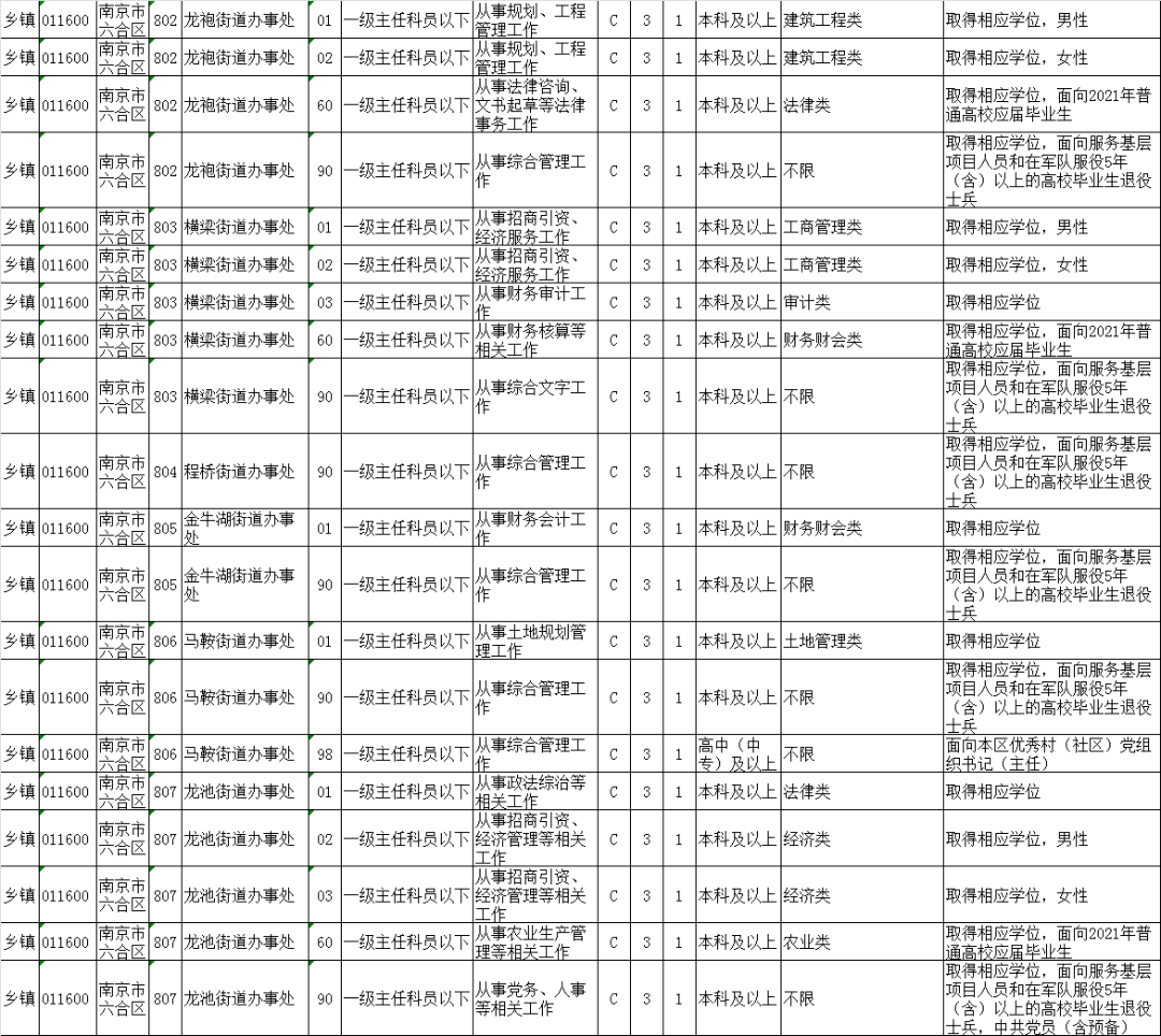 2025年1月1日 第25页