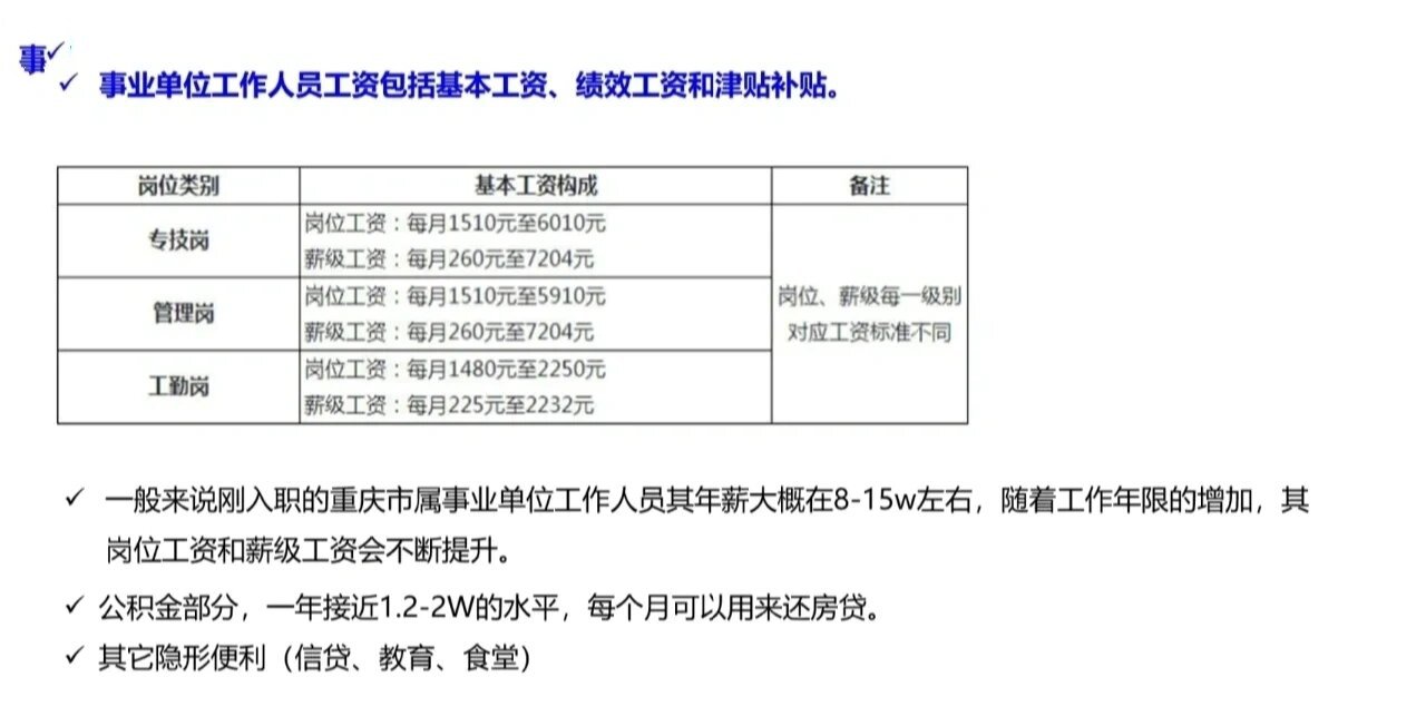 重庆主城区事业编待遇详解