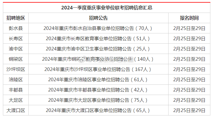 2025年1月1日 第19页