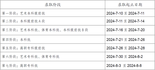 重庆2024编制考试时间解析及备考策略指南