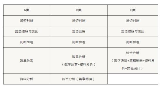 重庆事业编考试时间与备考策略详解