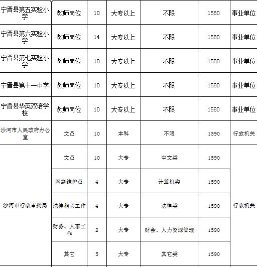 事业编考试咨询，助力开启成功之路的第一步