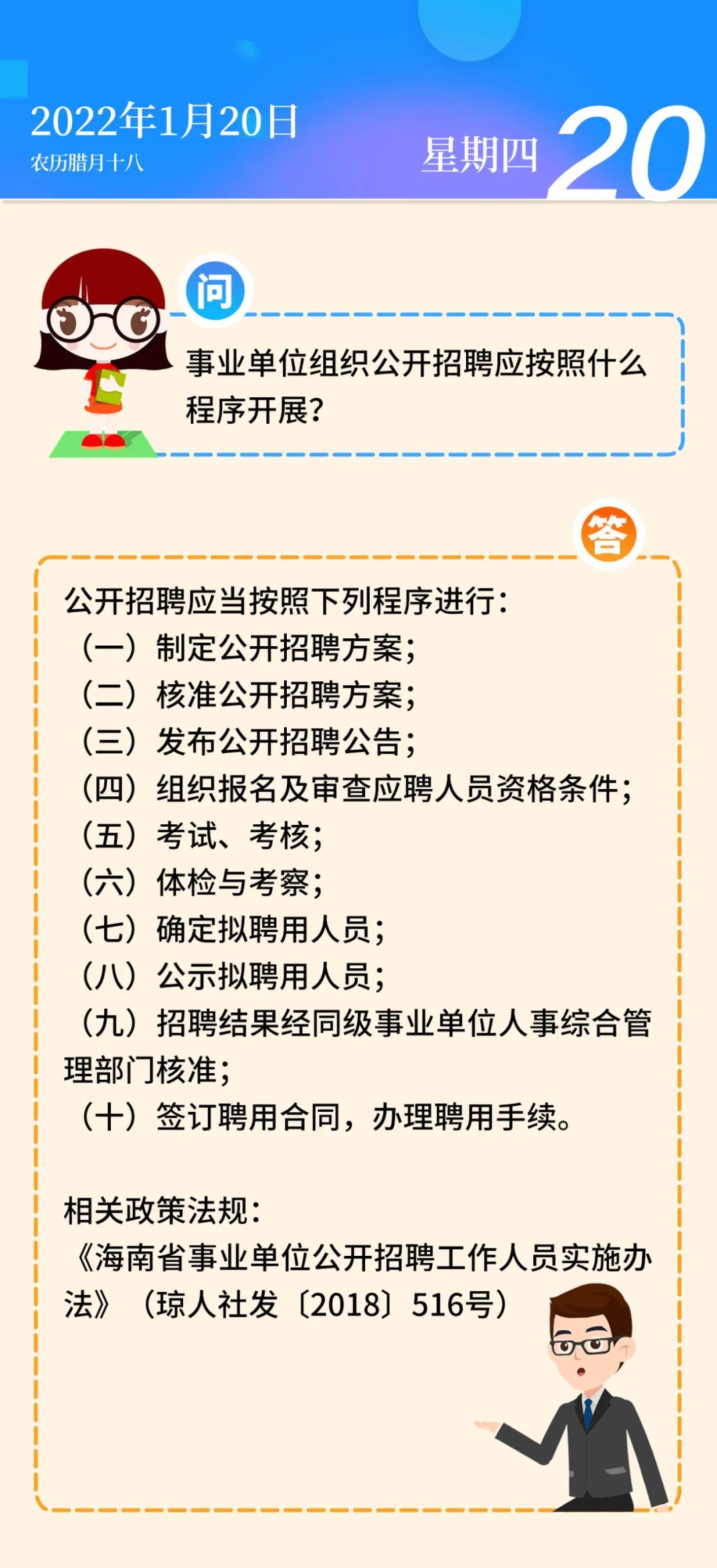 事业单位招聘程序流程概览