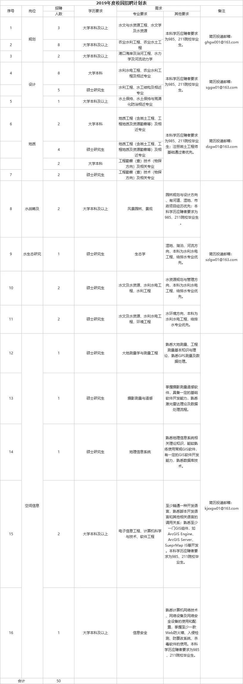 事业单位招聘流程详解，范文大全参考指南