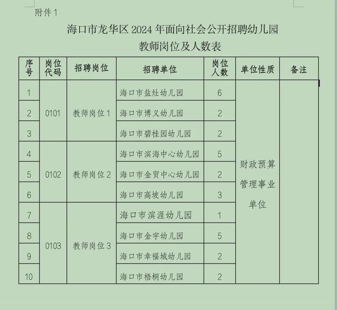 2025年1月2日 第9页