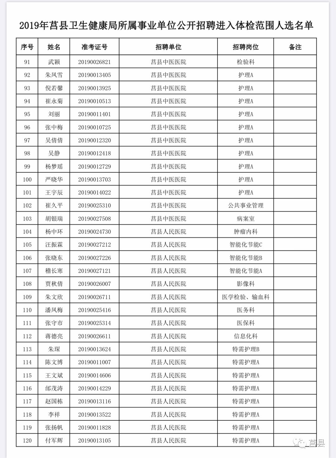 事业单位公开招聘体检要求及其重要性解析