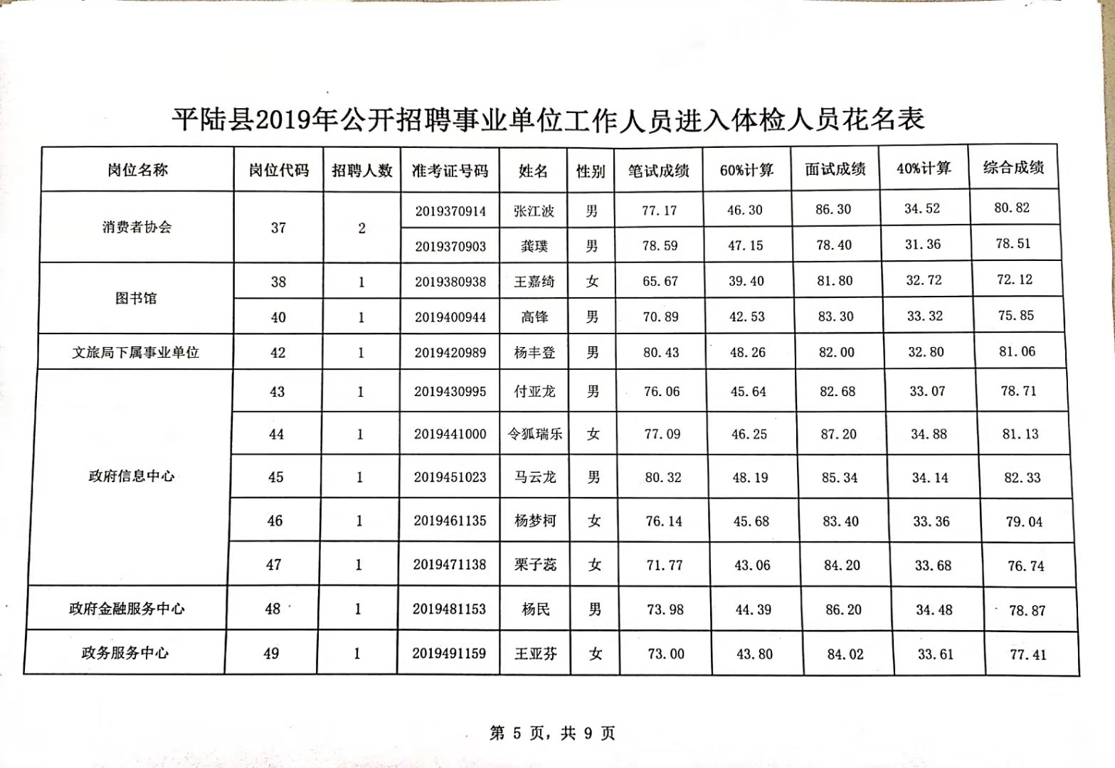 医院事业单位体检标准，员工健康与工作效率的关键保障