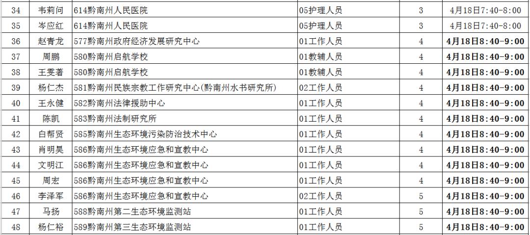 事业单位招聘体检要求及重要性解析