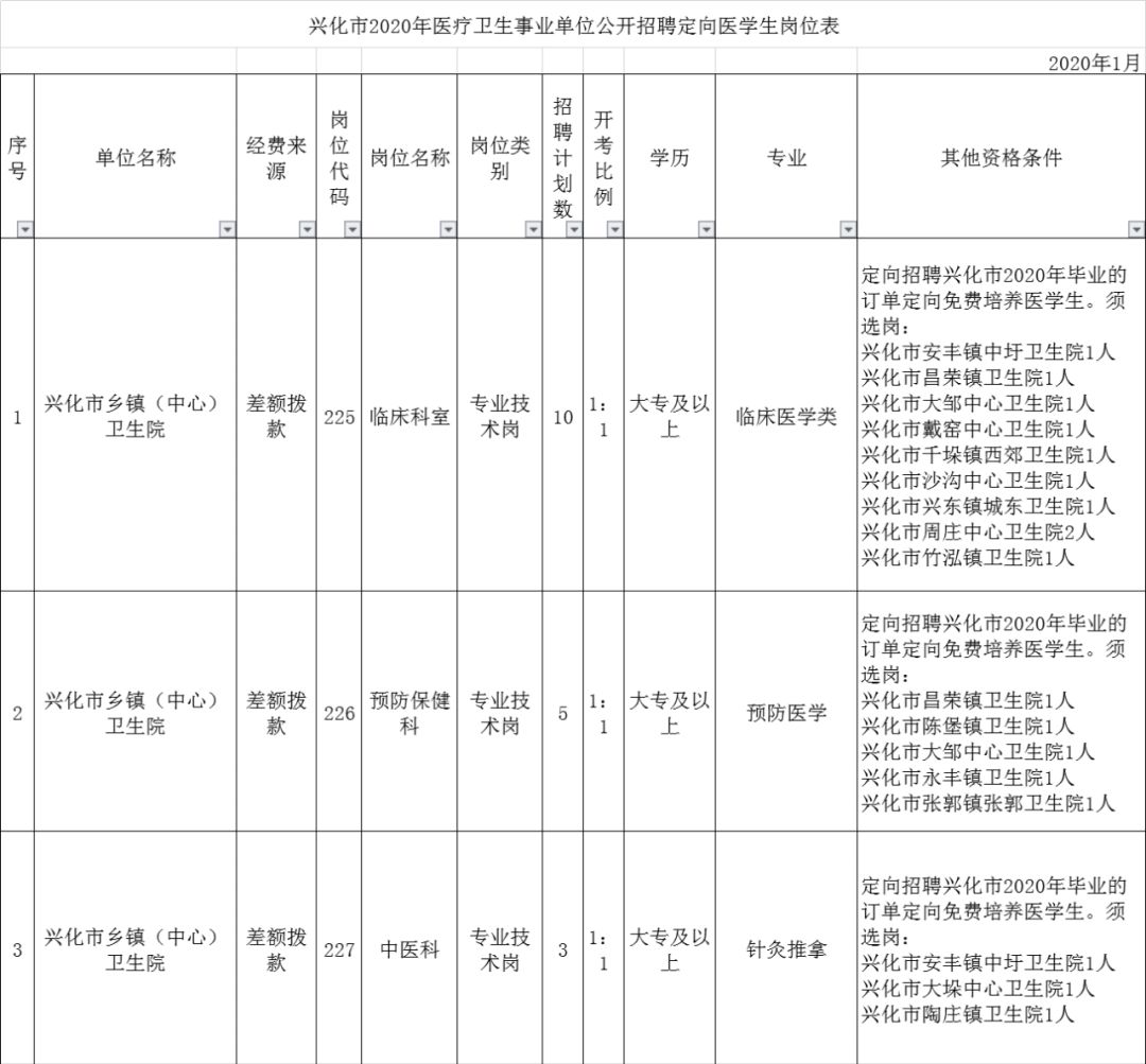 事业单位体检标准全面解读（2024版）