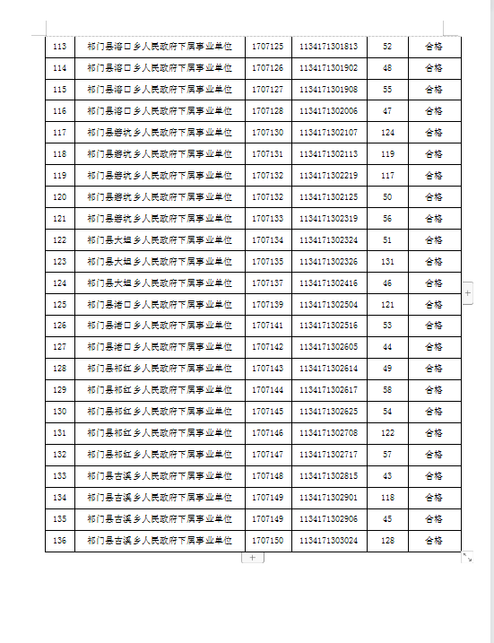 2021年事业编体检项目全面解析