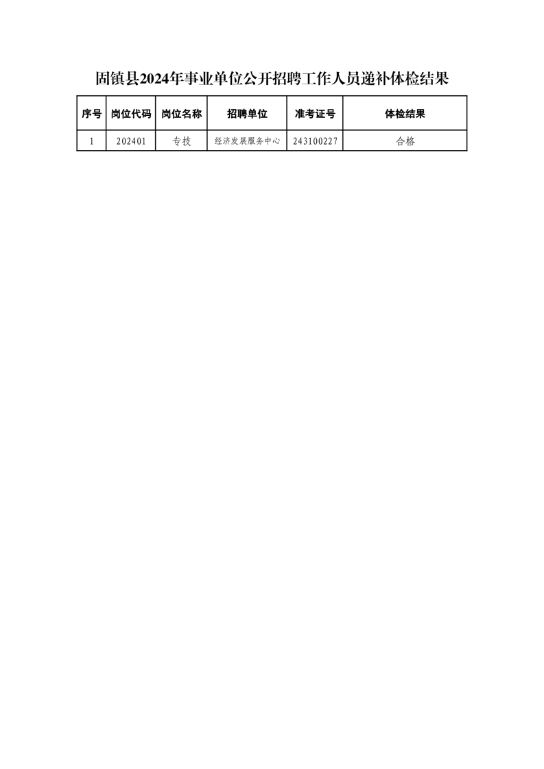 2024年事业编体检及身高标准深度解析