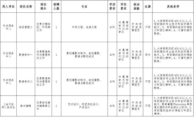 事业编皮肤体检要求深度解析与重要性探讨