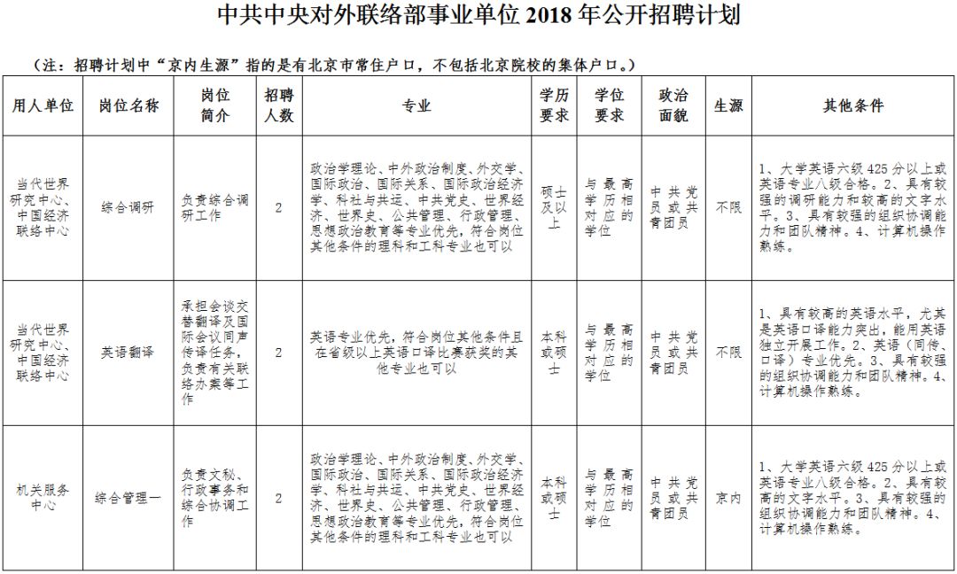 事业编体检具体要求详解，全面解读标准与流程