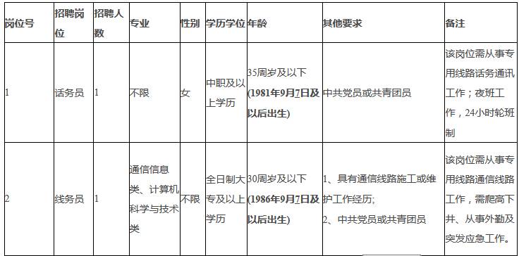 事业编警察体检标准全面解析