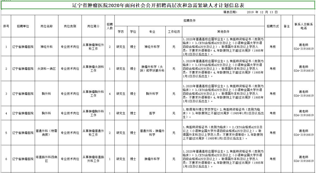 辽宁省事业编招聘公告发布