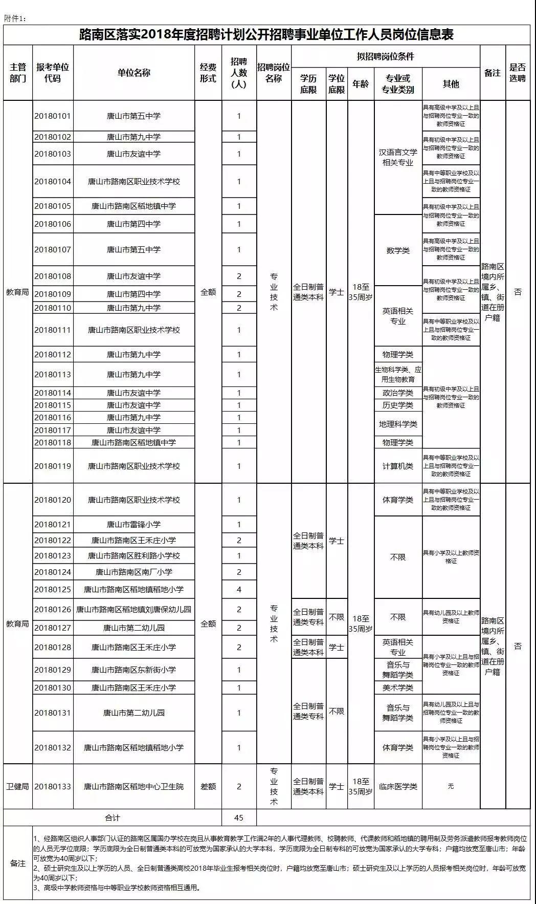 事业编招聘网，人才与机遇的桥梁