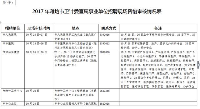 事业编政审深度探究，涉及几代人的考察与理解