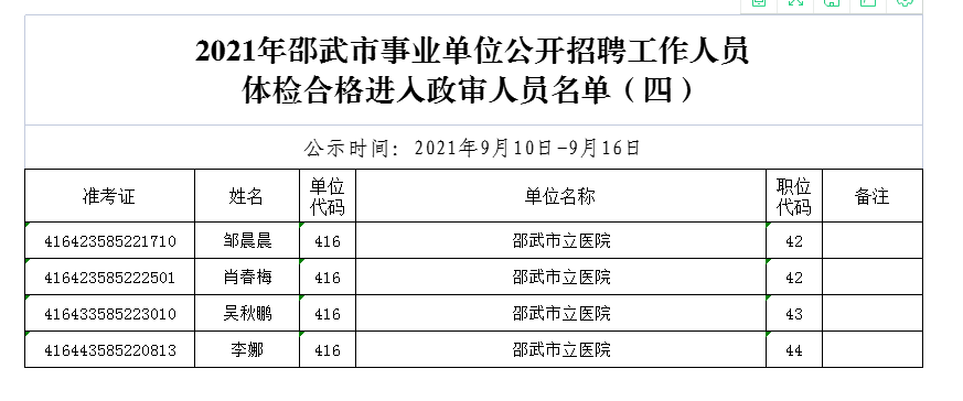 事业编招聘政审标准表格与政审的重要性解析