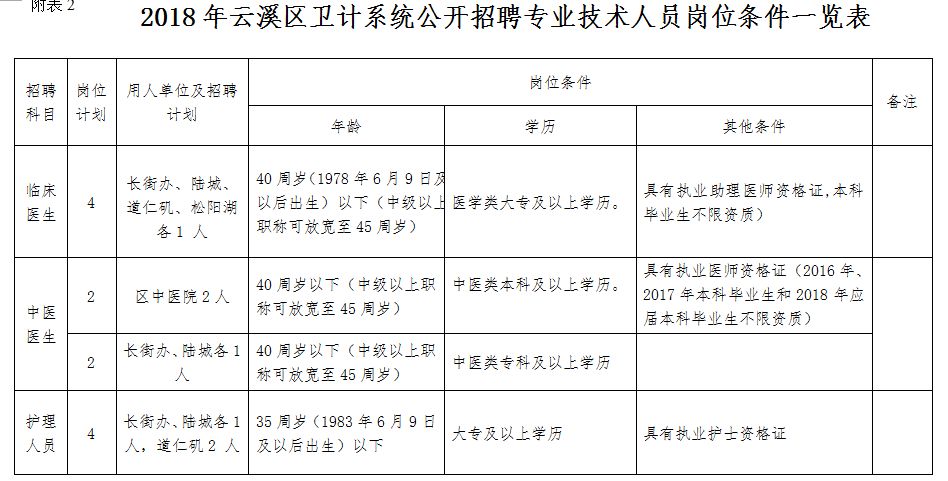 2025年1月3日 第14页