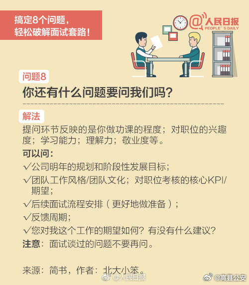 面试确定内定成功秘诀揭秘！