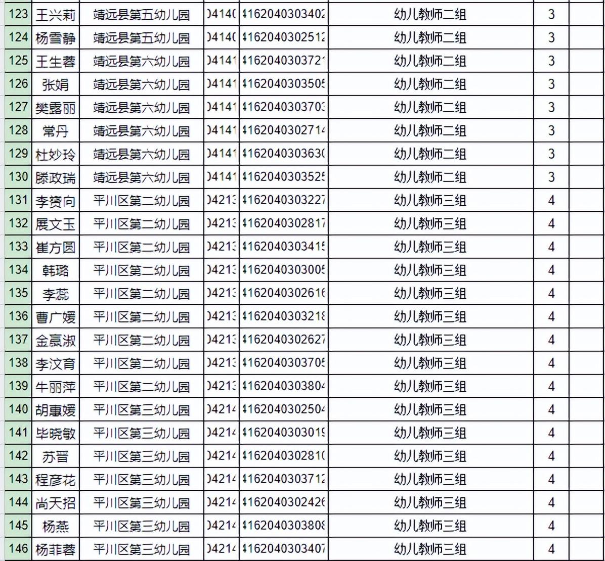 事业单位面试结果公布，透明选拔人才之路