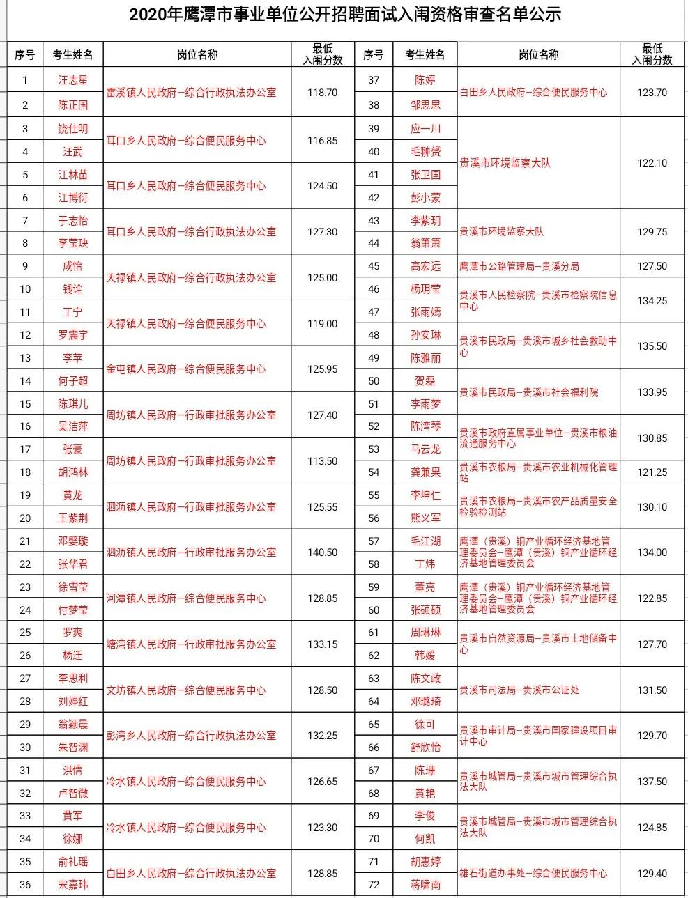 事业单位面试公告时间的重要性与细节解析