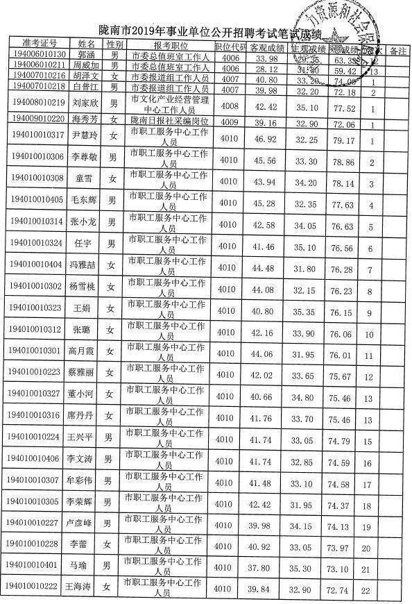 2025年1月3日 第13页