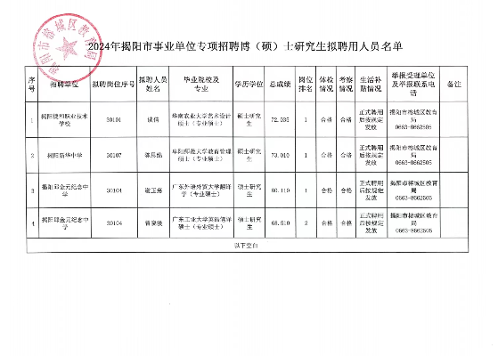 揭阳事业单位面试公告全面解析