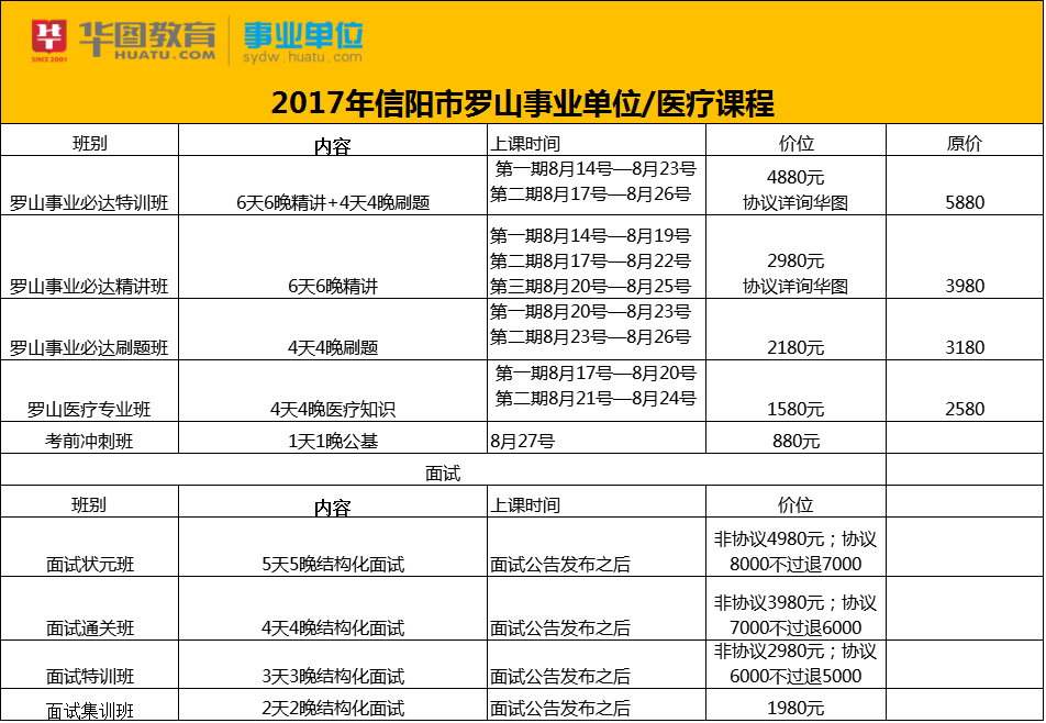 罗山事业单位面试公告发布及解读