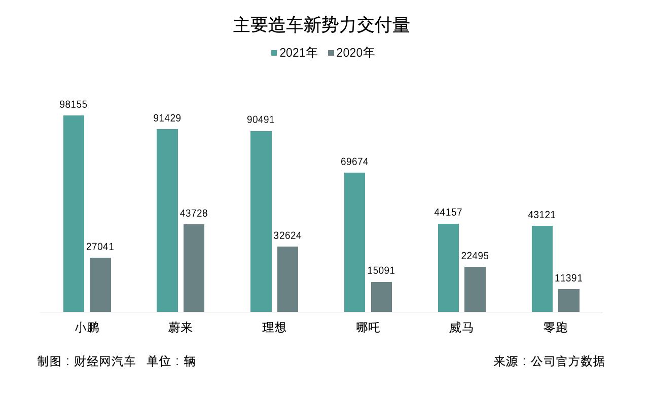 阿维塔公司，创新品质，展望未来