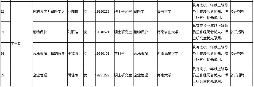 事业编招聘录取公示时长探讨