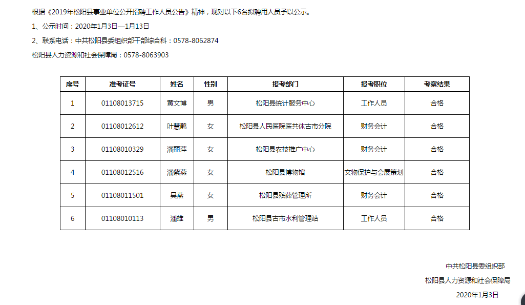 事业编制公开招聘录取公示，细节揭晓，名额有限，公平选拔！