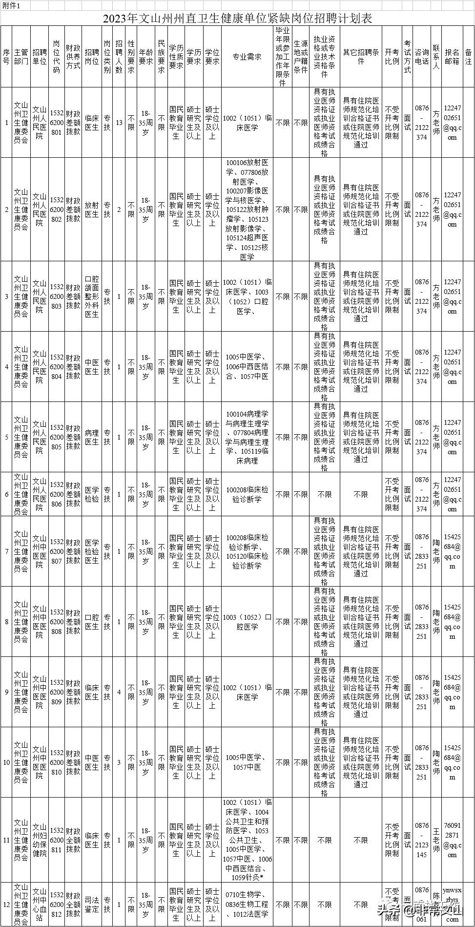 事业编招录岗位公告，最新职位信息及报名指南