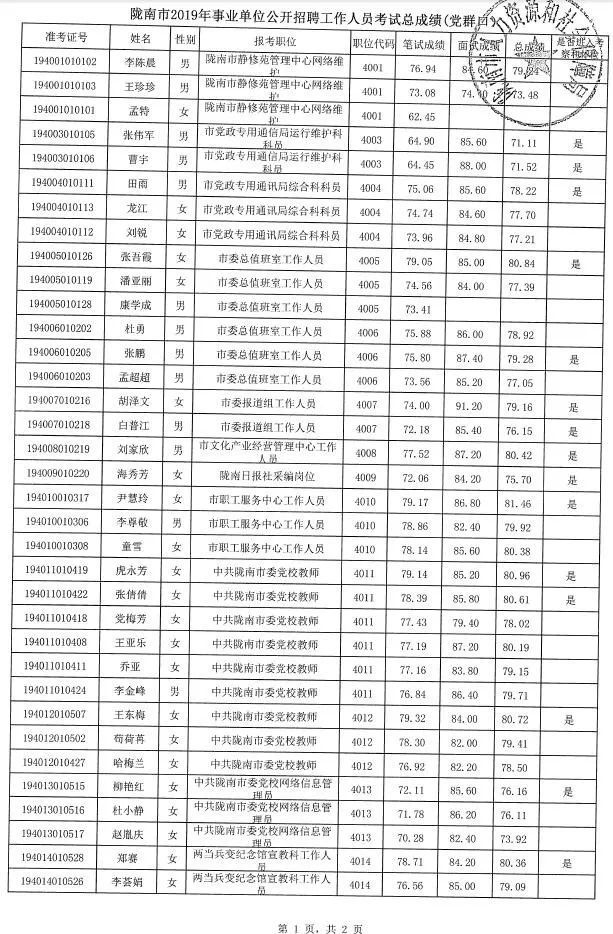 事业编录取公示分批原因及影响探究