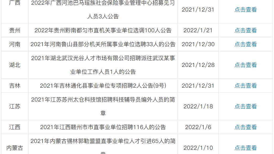 事业编招录公告2021启幕新征程，寻找卓越人才共筑梦想