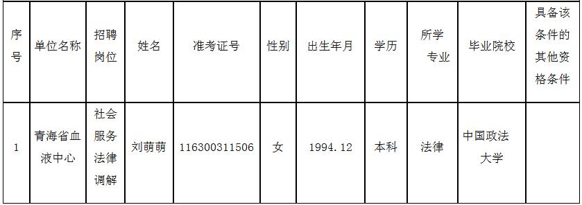 事业单位招录公示的重要性及其深远影响