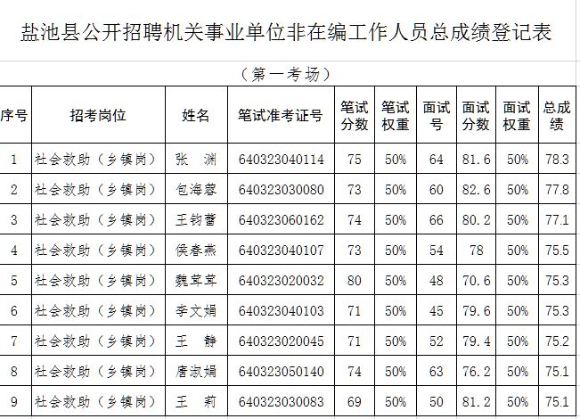 事业编录用公示时间及其重要性解析