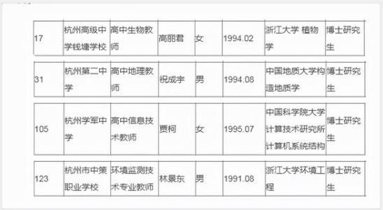 事业编录用公示名单解读，洞悉最新录用动态与要点分析